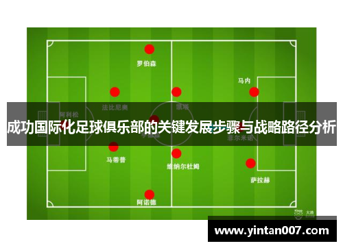 成功国际化足球俱乐部的关键发展步骤与战略路径分析
