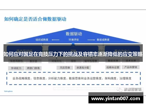 如何应对国足在竞技压力下的挑战及容错率逐渐降低的应变策略